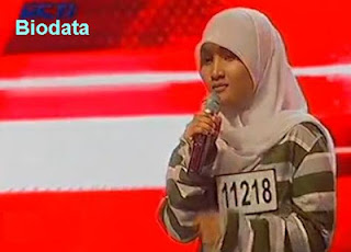 Fatin Shidqia Lubis