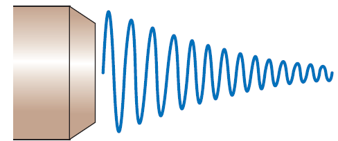 Ultrasonic Therapy