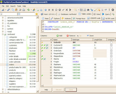 SQL Loader, Oracle Database Tutorial and Material, Oracle Database Exam Prep, Oracle Prep