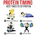 Best Times To Eat Protein