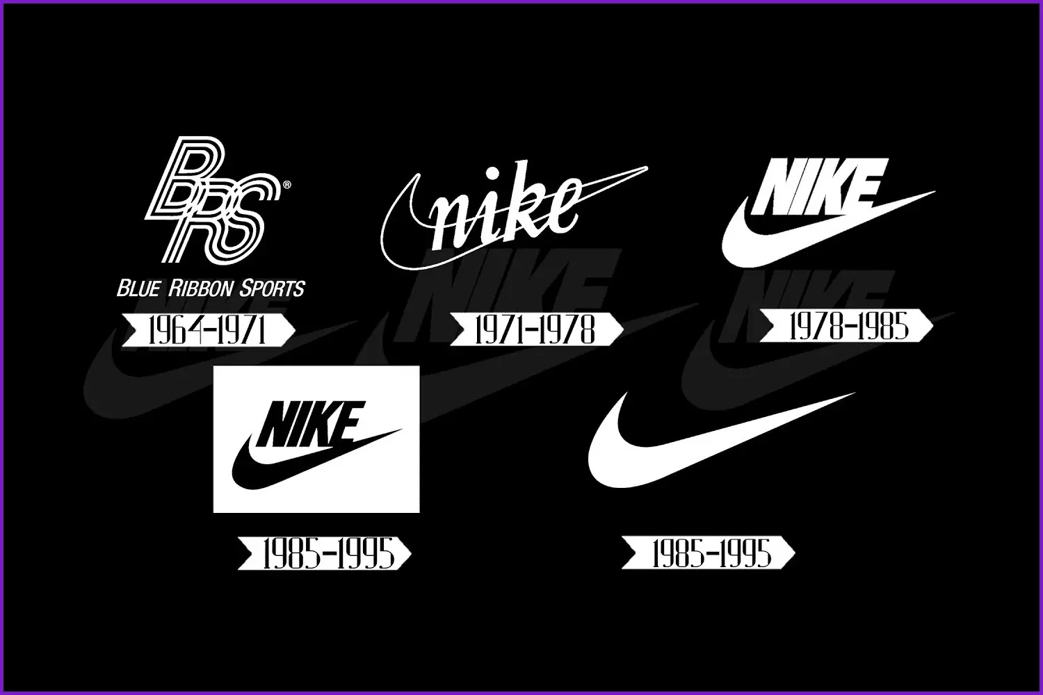 Создание найка. Nike logo 1964. Свуш найк 1971. Nike logo Evolution. Nike logo 1971.