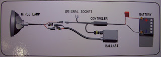 ... Wiring Diagram PIN OUT Spido NMP. on wiring diagram kelistrikan cb150r