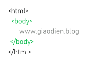 Template blogspot rút gọn