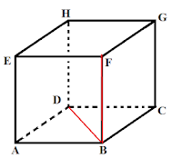  Contoh Soal dan Pembahasan Cara Menghitung Jarak Titik ke Garis Pada Kubus
