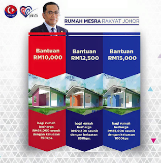 Borang Permohonan Rumah Mesra Rakyat Johor RMRJ  Panas