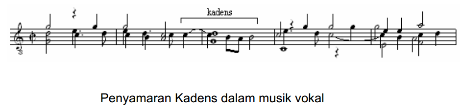 Penyamaran Kadens dalam musik vokal