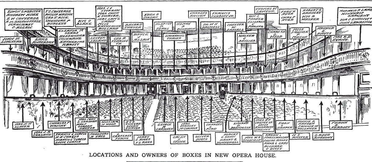 Retro Boston Remembered: The Tale of the Boston Opera ...