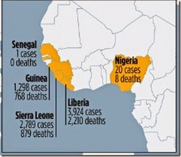 Africa