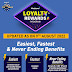 Loyalty Rewards Program In August 2022