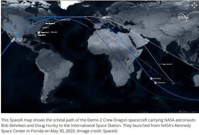 The orbital path of Demo-2 Crew Dragon spacecraft (Source: space.com)