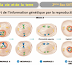 Télécharger | cours  | 2ème BAC SVT Biof | Transfert de l’information génétique par la reproduction sexuée  #3