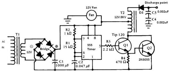 negative ion generator