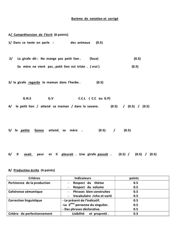 examen français 5ap 2eme trimestre avec corrigé 