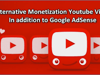 Alternative Monetization Youtube Video In addition to Google AdSense