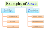 Finance Company Meaning In Business / Meaning Of Business Finance : Money coming into a business is from products and services sold, while the money going out of a business can include bills, payroll and other debt obligations.