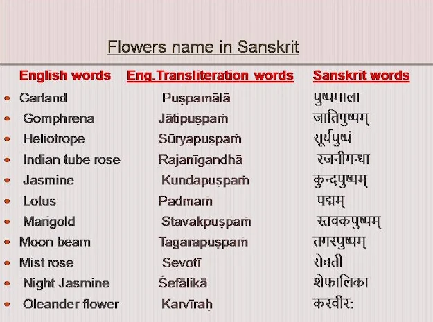 Flowers name in Sanskrit