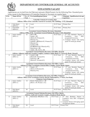 Controller General of Accounts jobs official Advertisement