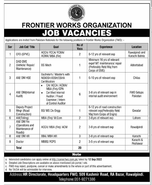 FWO Finance & HR Jobs 2022