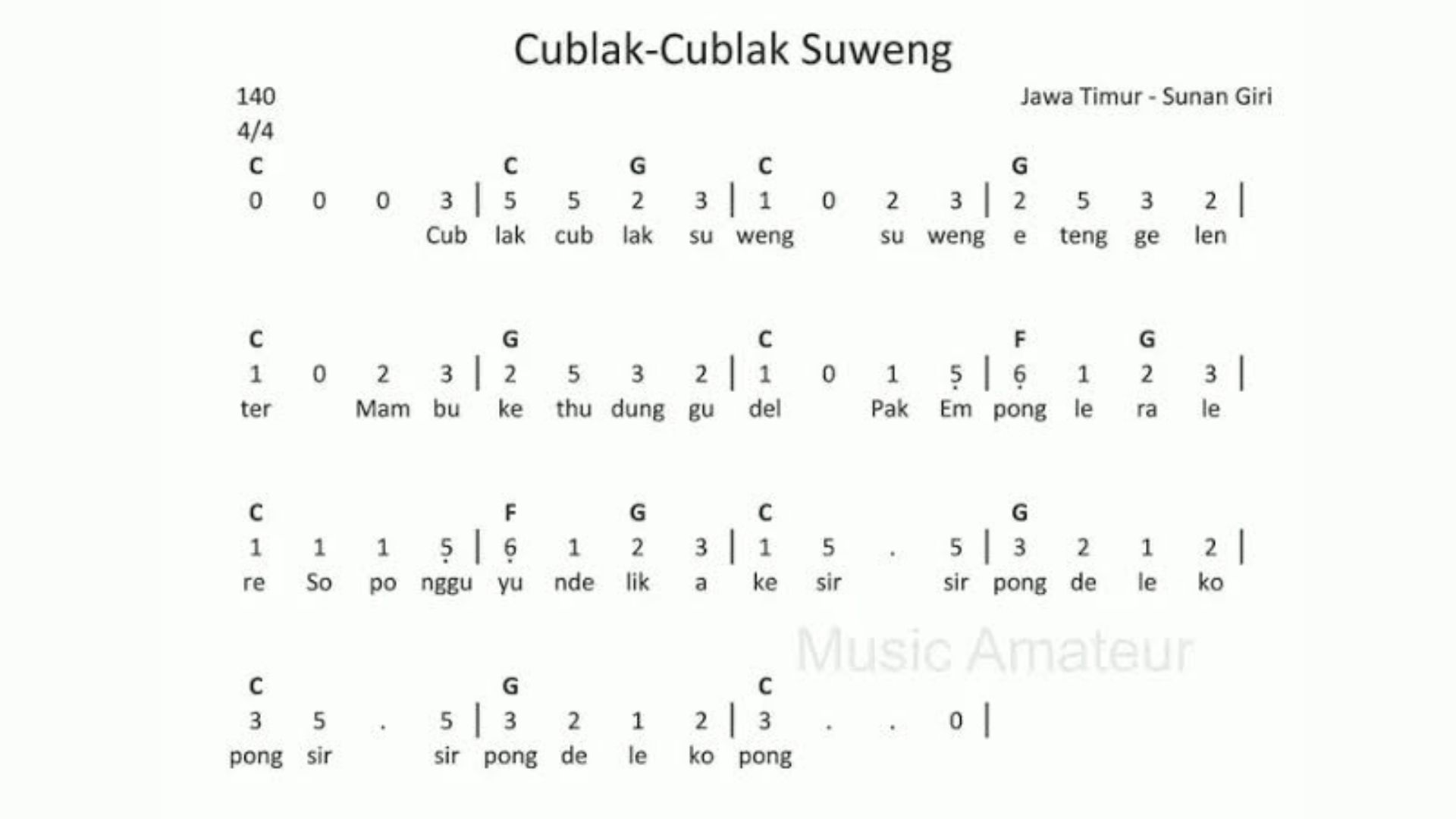 Lirik cublak cublak Suweng kerap muncul di sejumlah beranda google.