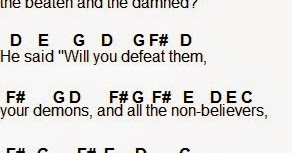 Flute Sheet Music Welcome To The Black Parade