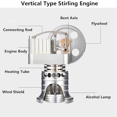 Vertical Type Stirling Engine Full Mental Engine Model Gift Collection 