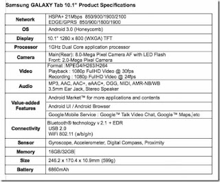 Tabel harga dan spesifikasi samsung galaxy tab 10.1