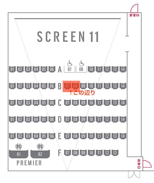 映画館でどこの席に座るか問題 個人的好み編 Cinema A La Carte