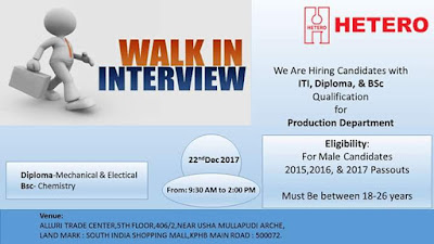 Interview details 