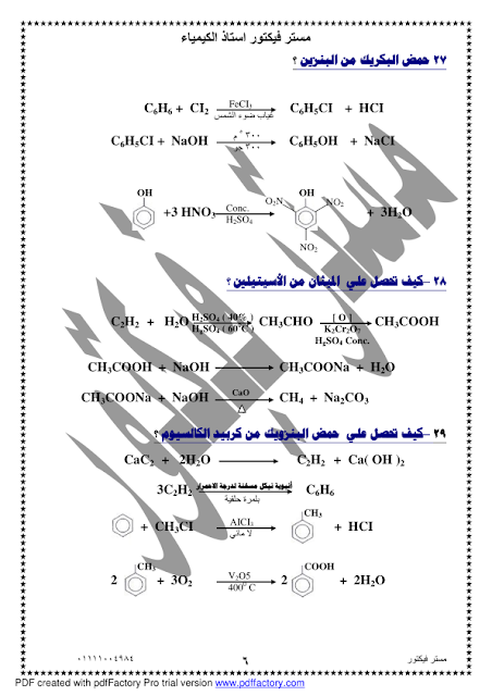 مراجعة تحويلات الكيمياء العضوية الثانوية العامة 