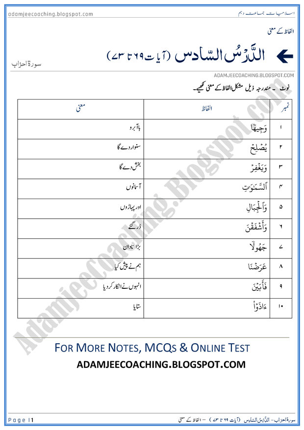 surah-al-ahzab-ayat-69-to-73-words-meaning-islamiat-10th