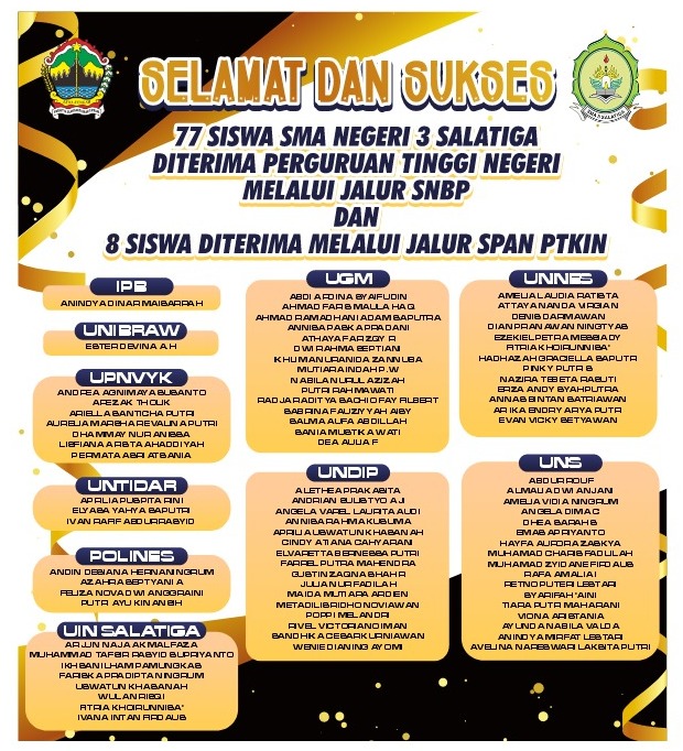 Daftar Jumlah Siswa Diterima di PTN Jalur SNBP Tahun 2024: SMA N 3 Salatiga Mendominasi