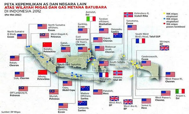 Peta Aset Indonesia yang di kuasai Asing