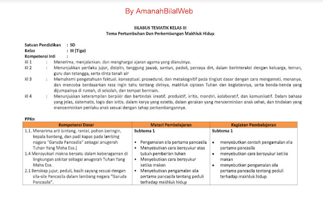 Download Silabus Tematik Kelas 3 SD Tema Pertumbuhan dan Perkembangan Makhluk Hidup Revisi Terbaru Tahun 2019