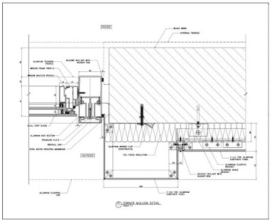 Cladding Outsourcing Service Provider