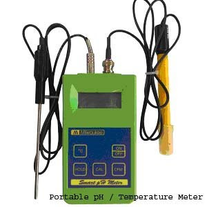  Tersedia banyak sekali macam Gas Detector portable GAS DETECTOR PORTABLE