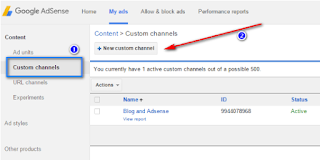 How To Create Adsense Custom Channels To Increase CPC