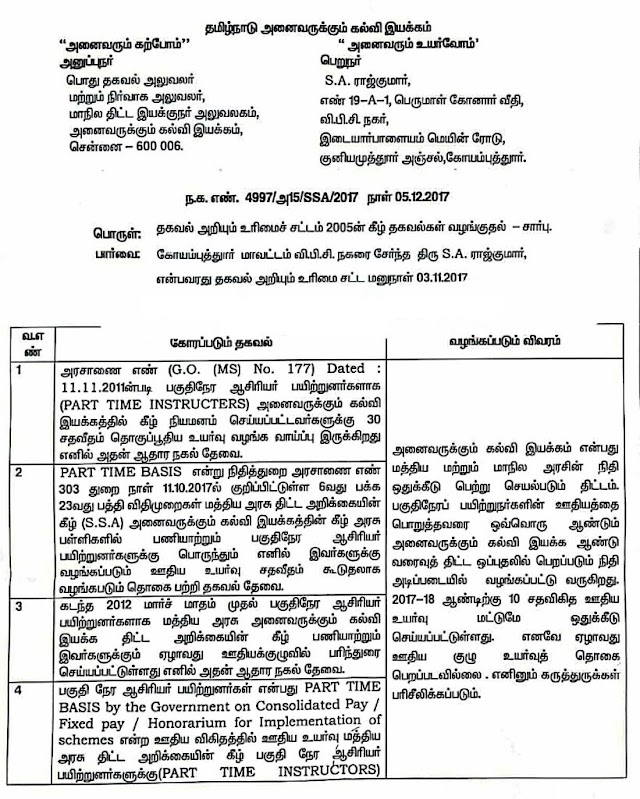 RTI-பகுதி நேர சிறப்பாசிரியர்களுக்கு 7வது ஊதிய குழுவில் ஊதிய உயர்வுக்கான கருத்துருக்கள் பெறப்படவில்லை- மாநில திட்ட இயக்குநர் தகவல். 