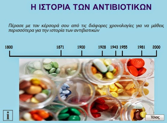 http://ebooks.edu.gr/modules/ebook/show.php/DSGL101/560/3669,15939/extras/Presentations/kef_12_history_of_antibiotics/kef_12_history_of_antibiotics.htm