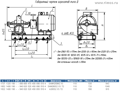 Габаритный чертеж агрегата Д 315-71