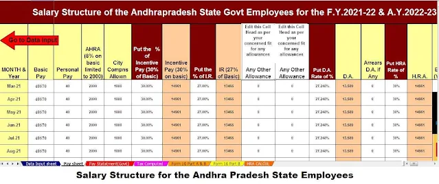 State of Andhra Pradesh