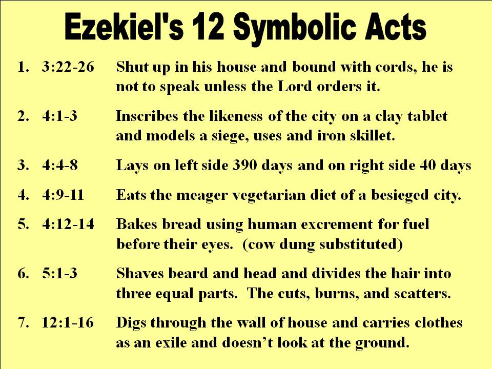 Ezekiel The Prophet. Posted by Bob and Carol Norman at 8:38 PM