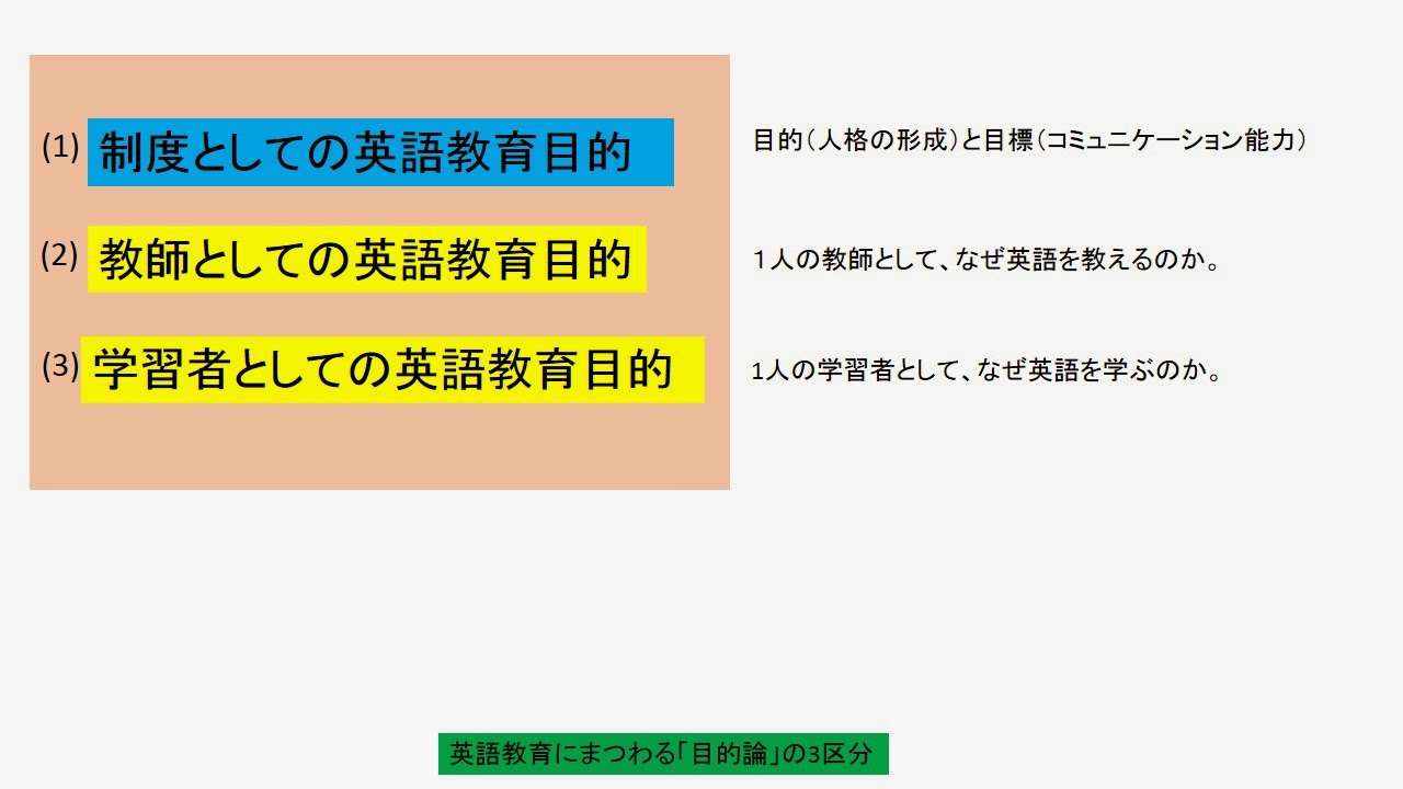 もちサバニン日和 第５回英語教育ブログ みんなで書けば怖くない なんで英語なんか勉強しなくちゃいけないんですか