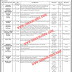 91+ Vacancies Directorate of Social Welfare, Special Education & Women Empowerment Jobs 2018 in KPK for Swat,Charsadda,Peshawar,Mansehra,Karak,Dir,Nowshera,Bannu,Tor Ghar,Lakki Marwat Etc Via NTS