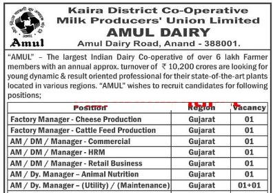 Amul Dairy (Anand) Recruitment 2022