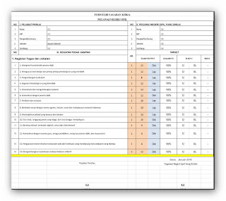 Aplikasi Sasaran Kerja Pegawai ( SKP ) Terbaru 2015 2016