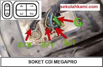 soket cdi megapro