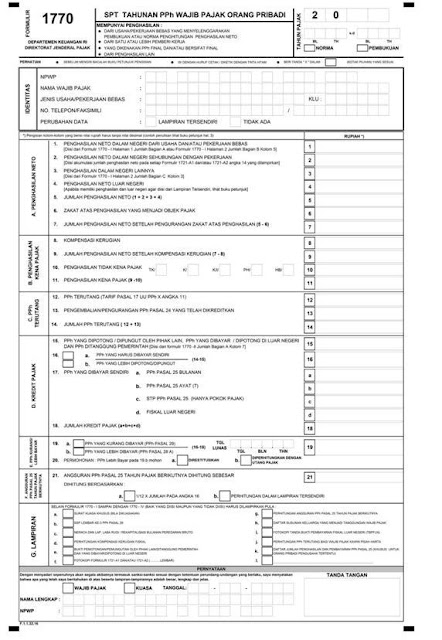 Jenis-Jenis Formulir SPT Tahunan Untuk Orang Pribadi