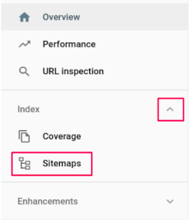 sitemap