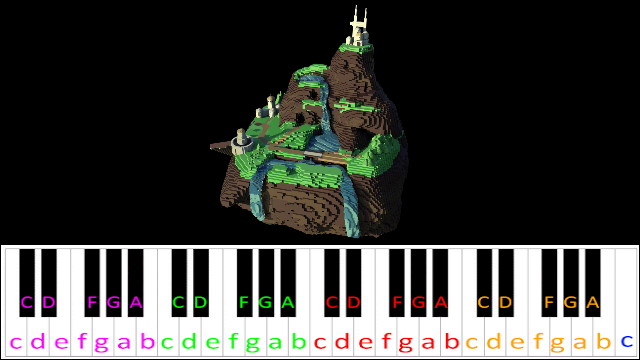 Corridors of Time (Chrono Trigger) Piano / Keyboard Easy Letter Notes for Beginners