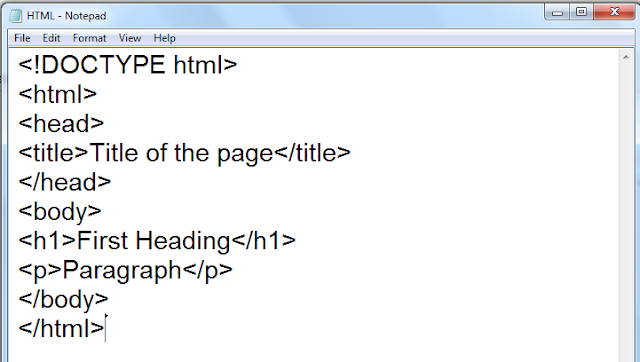 HTML Tags | Important HTML tags | Mostly Used HTML Tags